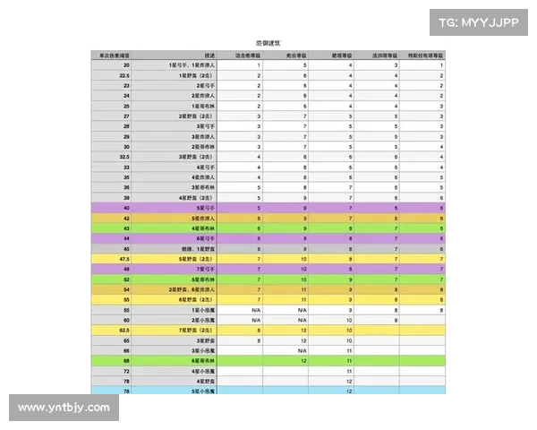 如何高效查询OBGG选手数据与战术分析技巧及方法 如何高效查询OBGG选手数据与战术分析技巧及方法
