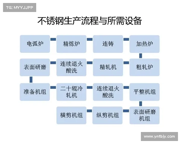 火焰玻璃制作全流程揭秘从原材料挑选到精美成品打造